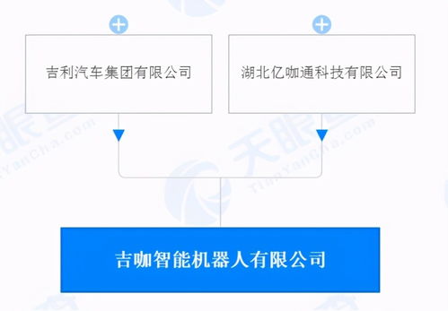吉利入局AI，汽車行業(yè)軟件爭奪戰(zhàn)進入新階段
