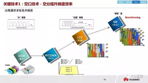 人工智能與MyBatis基本原理淺析及其在軟件開發(fā)中的應用